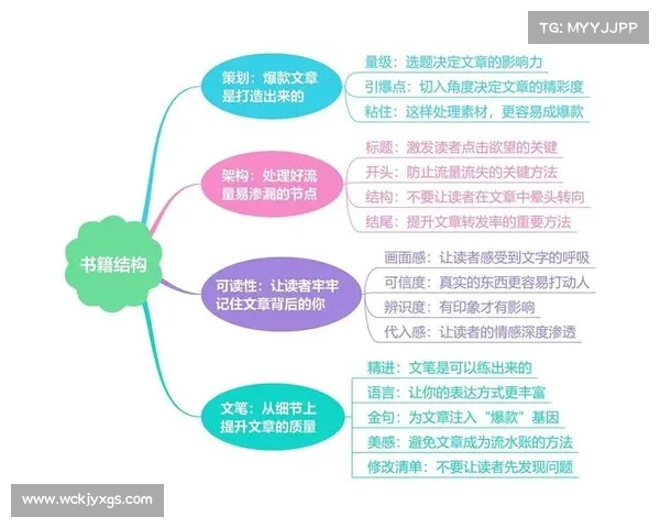 如何通过合理运用新卡片提升决斗策略与技巧的实战经验 如何通过合理运用新卡片提升决斗策略与技巧的实战经验