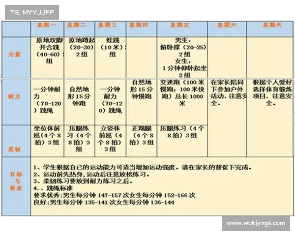 蛙跳训练法在不同运动项目中的应用与效果分析